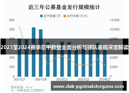 2023至2024赛季意甲数据全面分析与球队表现深度解读