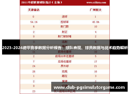 2023-2024德甲赛季数据分析报告：球队表现、球员数据与战术趋势解析