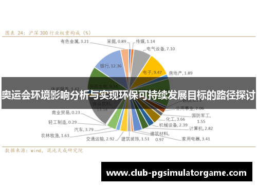 奥运会环境影响分析与实现环保可持续发展目标的路径探讨