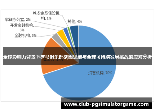 全球影响力背景下罗马俱乐部战略思维与全球可持续发展挑战的应对分析