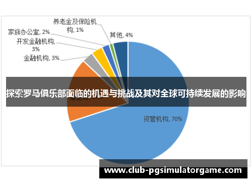 探索罗马俱乐部面临的机遇与挑战及其对全球可持续发展的影响