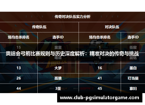 奥运会弓箭比赛规则与历史深度解析：精准对决的传奇与挑战