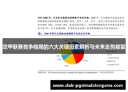 意甲联赛竞争格局的六大关键因素解析与未来走势展望