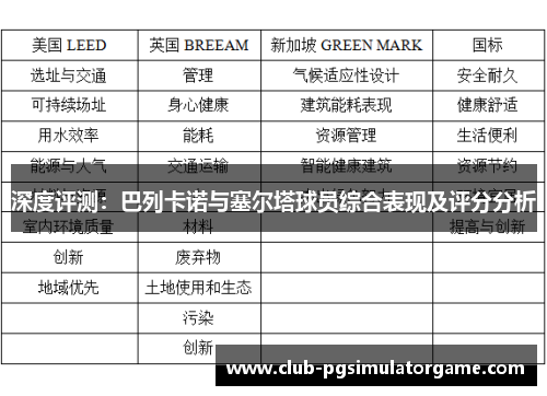 深度评测：巴列卡诺与塞尔塔球员综合表现及评分分析