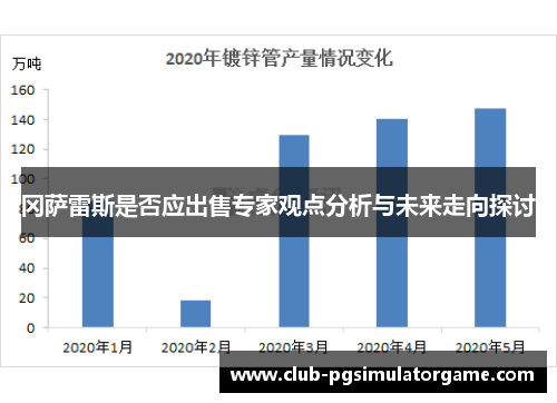 冈萨雷斯是否应出售专家观点分析与未来走向探讨