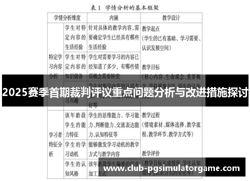 2025赛季首期裁判评议重点问题分析与改进措施探讨
