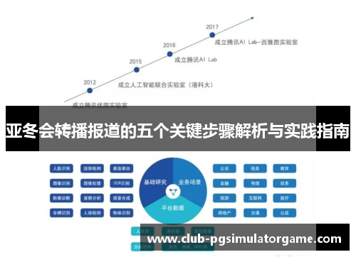 亚冬会转播报道的五个关键步骤解析与实践指南