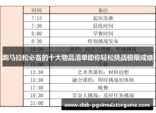 跑马拉松必备的十大物品清单助你轻松挑战极限成绩