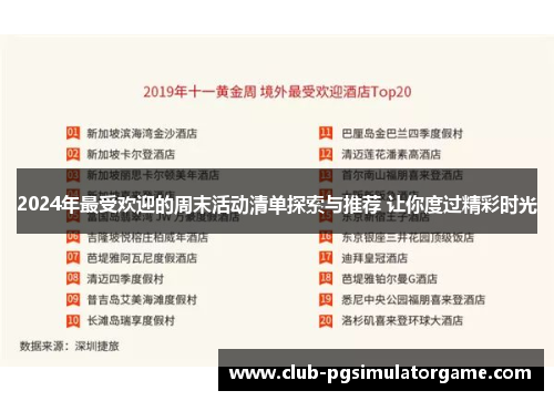 2024年最受欢迎的周末活动清单探索与推荐 让你度过精彩时光