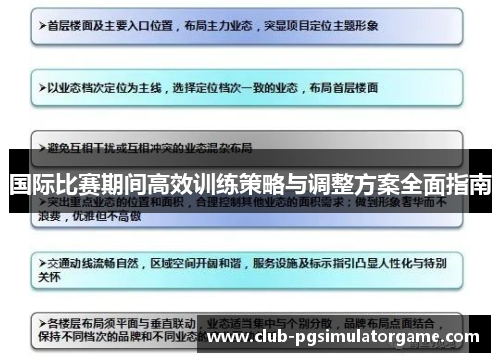 国际比赛期间高效训练策略与调整方案全面指南