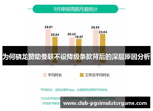 为何骁龙赞助曼联不设降级条款背后的深层原因分析