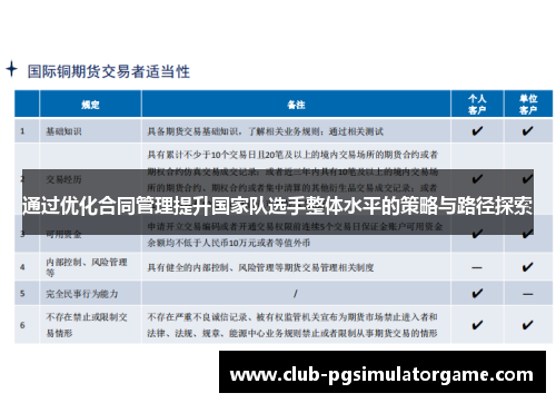 通过优化合同管理提升国家队选手整体水平的策略与路径探索