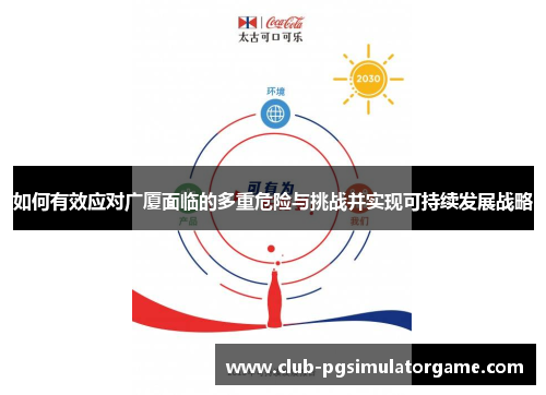 如何有效应对广厦面临的多重危险与挑战并实现可持续发展战略