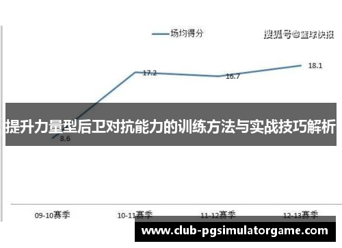 提升力量型后卫对抗能力的训练方法与实战技巧解析