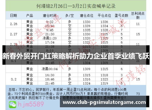 新春外贸开门红策略解析助力企业首季业绩飞跃