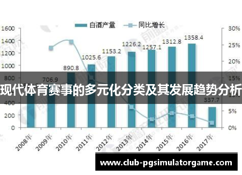 现代体育赛事的多元化分类及其发展趋势分析