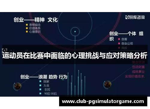 运动员在比赛中面临的心理挑战与应对策略分析