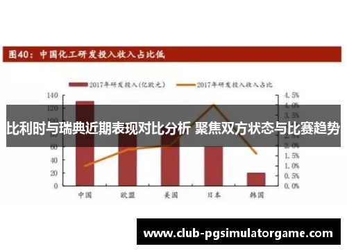 比利时与瑞典近期表现对比分析 聚焦双方状态与比赛趋势