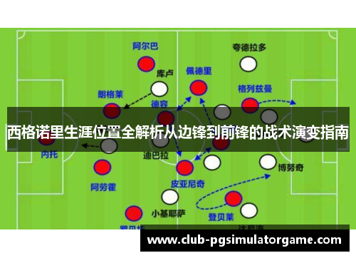 西格诺里生涯位置全解析从边锋到前锋的战术演变指南