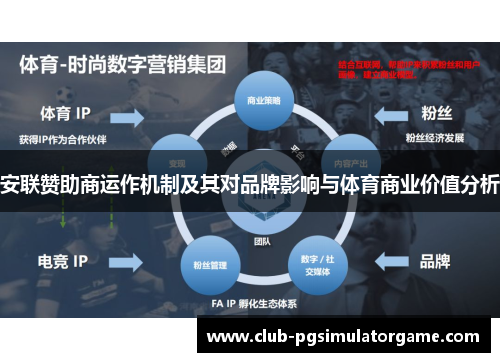 安联赞助商运作机制及其对品牌影响与体育商业价值分析 安联赞助商运作机制及其对品牌影响与体育商业价值分析