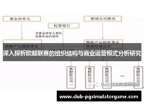 深入探析欧超联赛的组织结构与商业运营模式分析研究