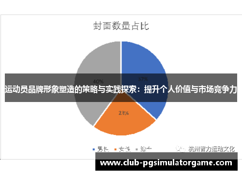 运动员品牌形象塑造的策略与实践探索：提升个人价值与市场竞争力