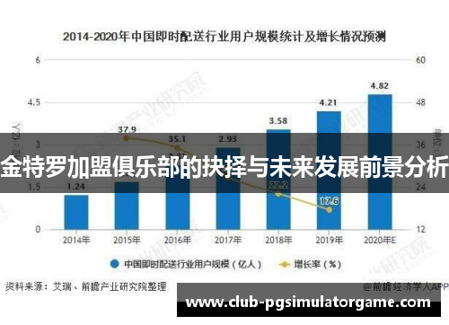 金特罗加盟俱乐部的抉择与未来发展前景分析