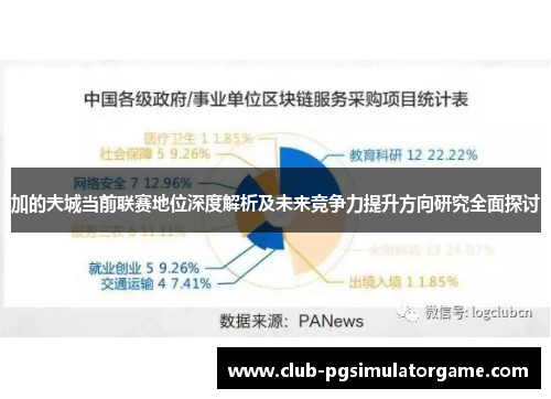 加的夫城当前联赛地位深度解析及未来竞争力提升方向研究全面探讨 加的夫城当前联赛地位深度解析及未来竞争力提升方向研究全面探讨