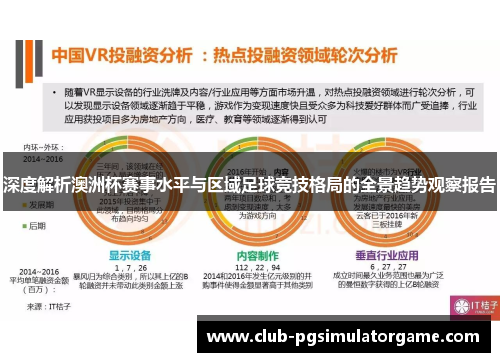 深度解析澳洲杯赛事水平与区域足球竞技格局的全景趋势观察报告 深度解析澳洲杯赛事水平与区域足球竞技格局的全景趋势观察报告