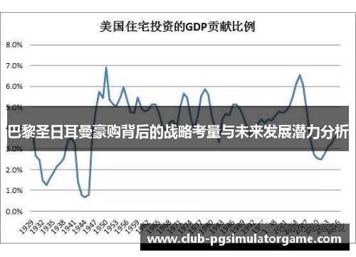 巴黎圣日耳曼豪购背后的战略考量与未来发展潜力分析