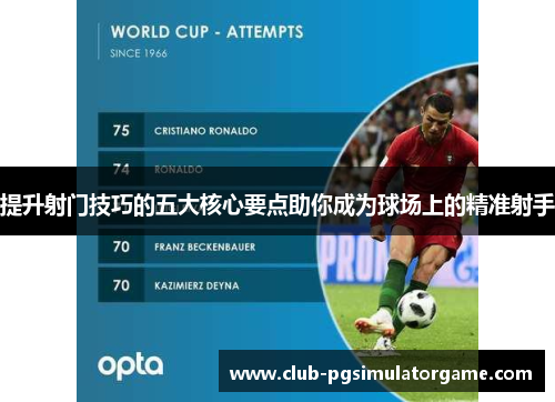 提升射门技巧的五大核心要点助你成为球场上的精准射手