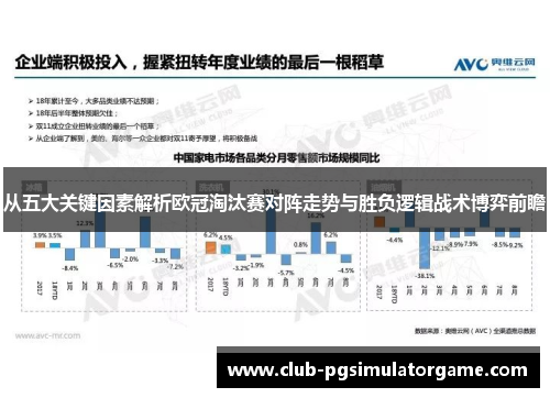 从五大关键因素解析欧冠淘汰赛对阵走势与胜负逻辑战术博弈前瞻
