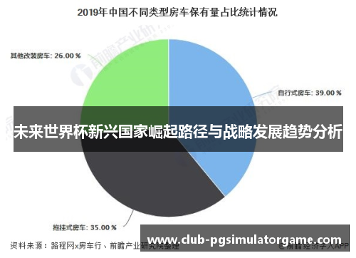 未来世界杯新兴国家崛起路径与战略发展趋势分析