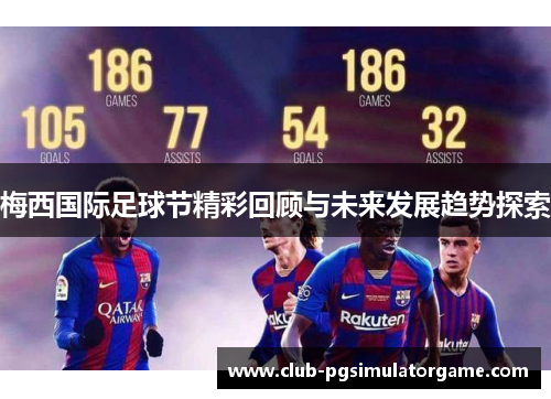 梅西国际足球节精彩回顾与未来发展趋势探索