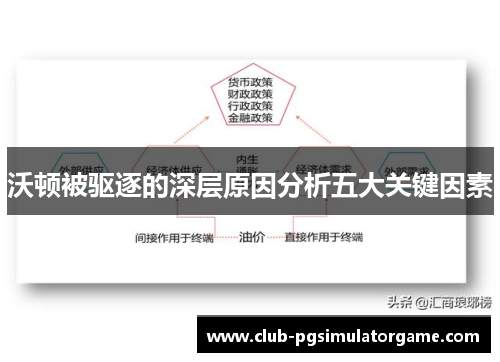 沃顿被驱逐的深层原因分析五大关键因素