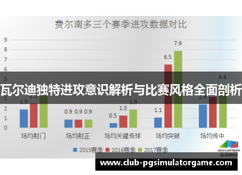 瓦尔迪独特进攻意识解析与比赛风格全面剖析