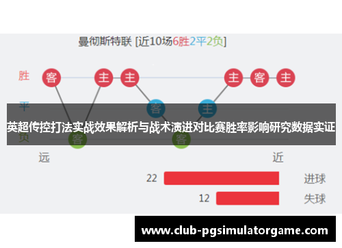 英超传控打法实战效果解析与战术演进对比赛胜率影响研究数据实证