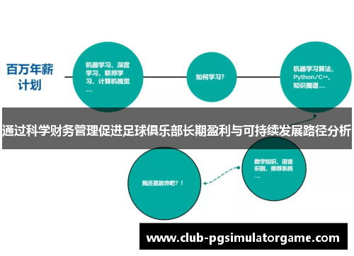 通过科学财务管理促进足球俱乐部长期盈利与可持续发展路径分析