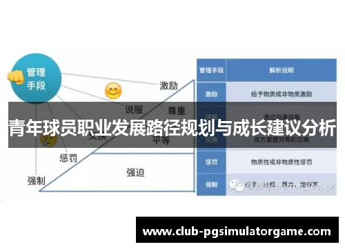 青年球员职业发展路径规划与成长建议分析